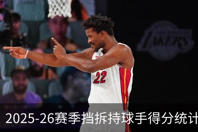 2025-26赛季挡拆持球手得分统计：湖人领跑